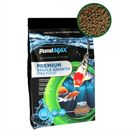 Premium Staple Growth