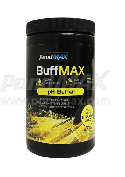 BuffMax