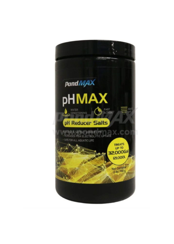 pHMax