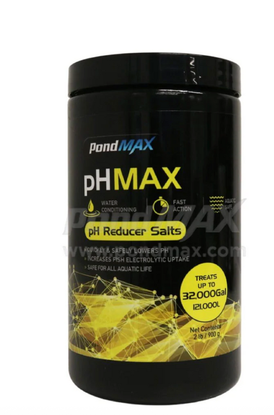 pHMax
